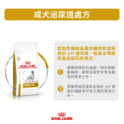 Royal Canin 法國皇家®處方Urinary S/O 防尿石狗糧 LP18