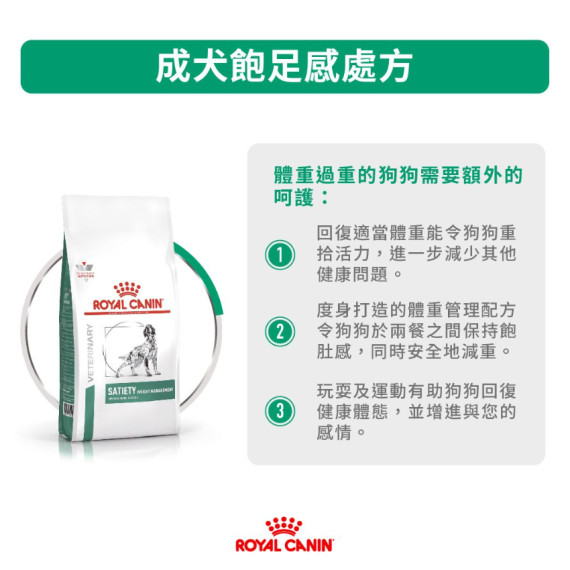 Royal Canin 法國皇家®處方Satiety Support肥胖管理飽足感處方狗糧 SAT30