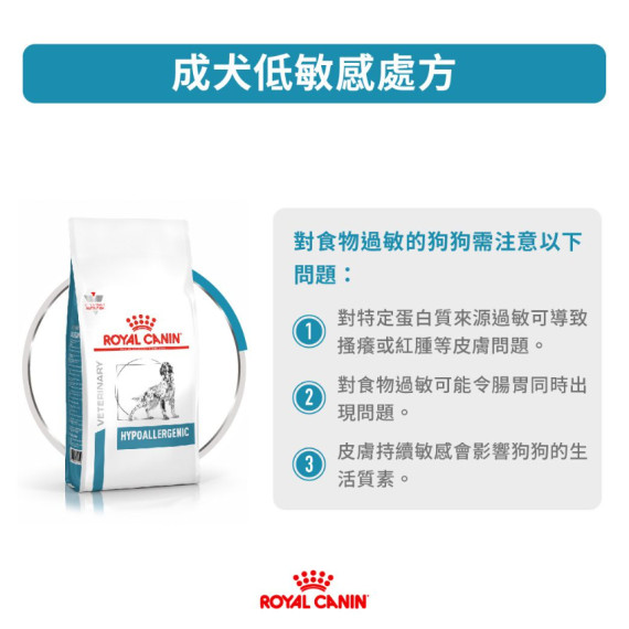 Royal Canin 法國皇家®處方Hypoallergenic 低敏感狗糧 DR21