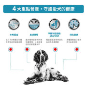 Royal Canin 法國皇家®處方Hypoallergenic 低敏感狗糧 DR21