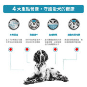 Royal Canin 法國皇家®處方Hypoallergenic Moderate Calorie 低敏感狗糧(適量卡路里配方) HME23