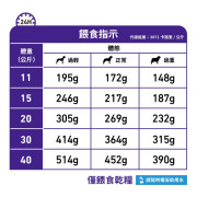 法國皇家® Dental 處方潔齒狗糧 6kg DLK22