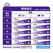 Royal Canin 法國皇家絕育小型犬糧