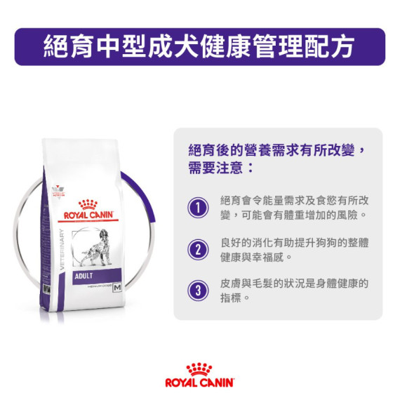 Royal Canin 法國皇家絕育中型成犬糧