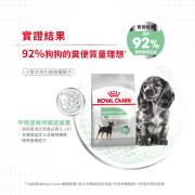 Royal Canin 法國皇家 -  小型犬消化道加護配方