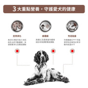 Royal Canin 法國皇家®處方Gastrointestinal 高纖腸道狗糧 GI25 2kg