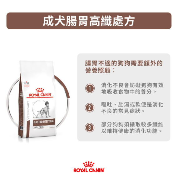 Royal Canin 法國皇家®處方Gastrointestinal 高纖腸道狗糧 GI25 2kg