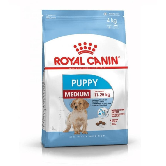 Royal Canin 中型幼犬乾糧