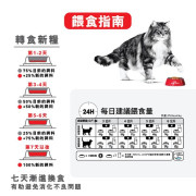 Royal Canin法國皇家防尿道石配方 UC33