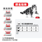 Royal Canin法國皇家去牙石配方 OS30