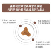 Royal Canin法國皇家®處方 Fibre 高纖貓糧  FR31