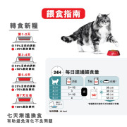 Royal Canin 法國皇家成貓除毛球加護主食濕糧（肉汁）85g (12包)