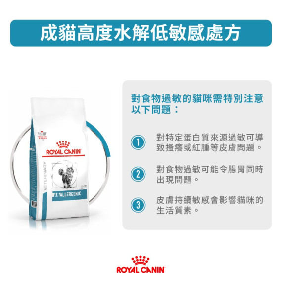 Royal Canin 法國皇家® Anallergenic 獨特低敏猫糧 2kg